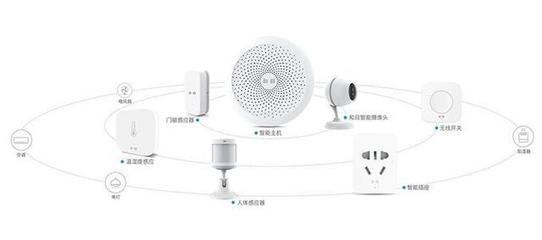 沒有智能網(wǎng)關(guān)，家里所有的智能產(chǎn)品都是多余！——全屋智能網(wǎng)絡(luò)的核心真相